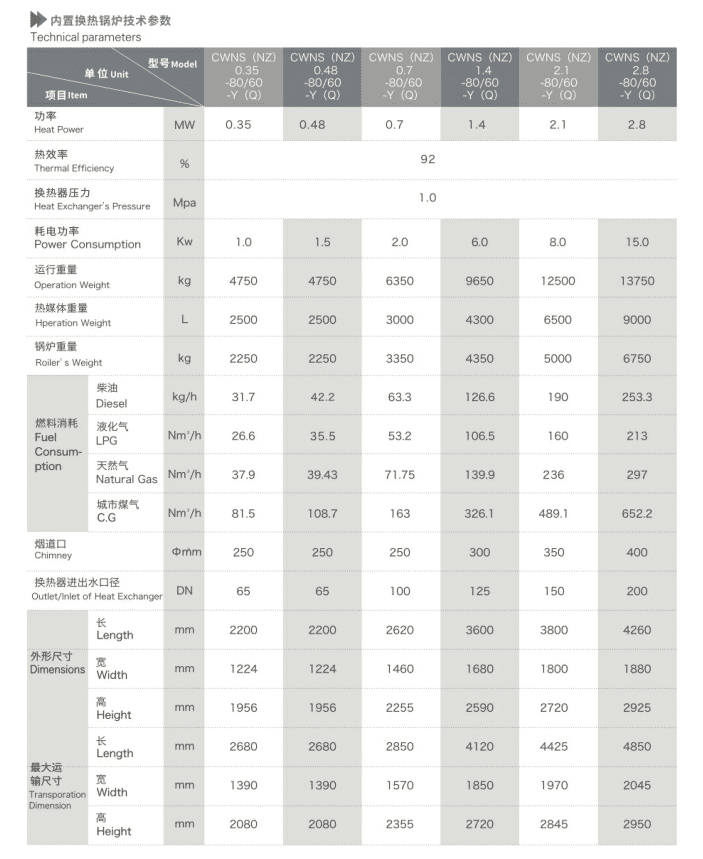 內置換熱鍋爐技術參數表.png